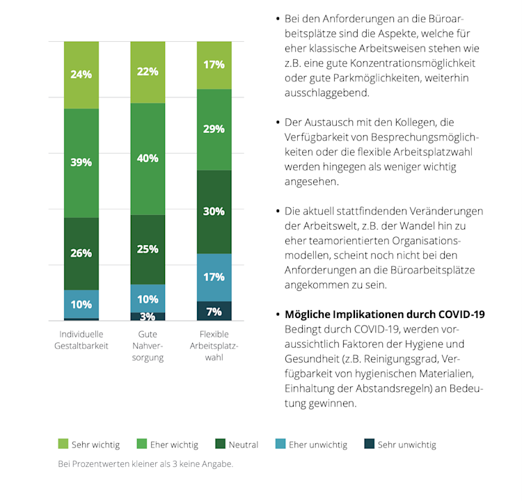 Grafiek deloitte.png