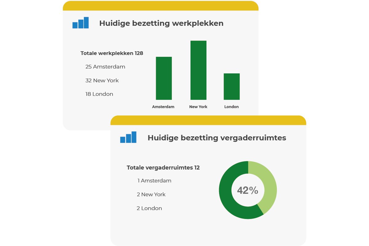 bureaubezetting.png