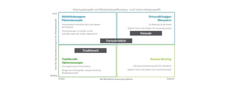 flexible-arbeitsmodelle3.jpg