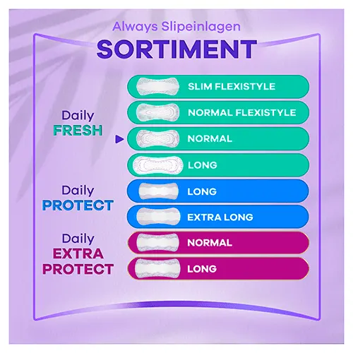 Always Slipeinlagen SORTIMENT Daily Fresh
