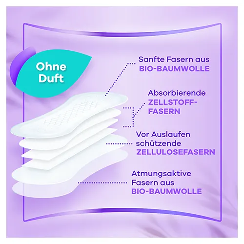 Always Daily Fresh Gaia Liners DE SI03