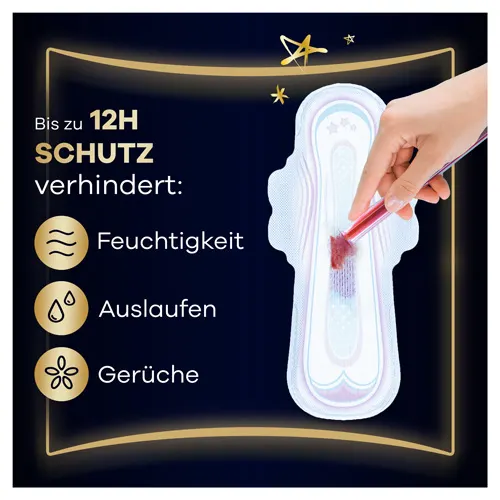 Binde absorbiert Flüssigkeit mit Text "Bis zu 12h Schutz, verhindert: Feuchtigkeit und Auslaufen"