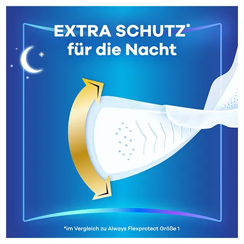 Extra Schutz für die Nacht im Vergleich zu Always Infinity FlexProtect Normal Damenbinde