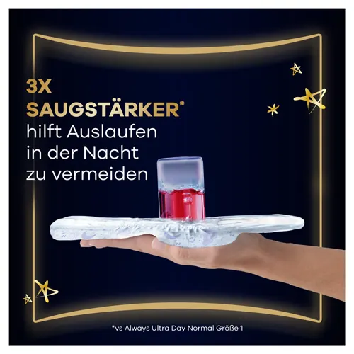 3 mal saugfähigere Always Ultimate Night Damenbinden (im Vergleich zu Ultra Normal) helfen Auslaufen in der Nacht zu vermeiden