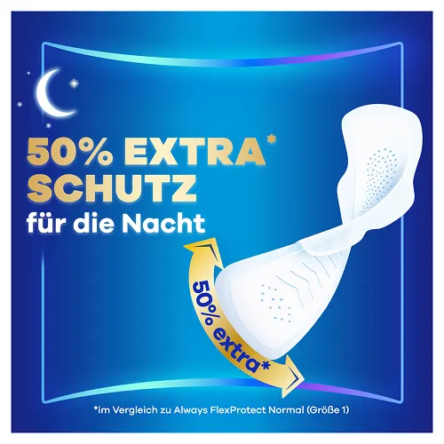 Always Binden bieten 50% extra Schutz für die Nacht, wie durch einen Pfeil visuell hervorgehoben.