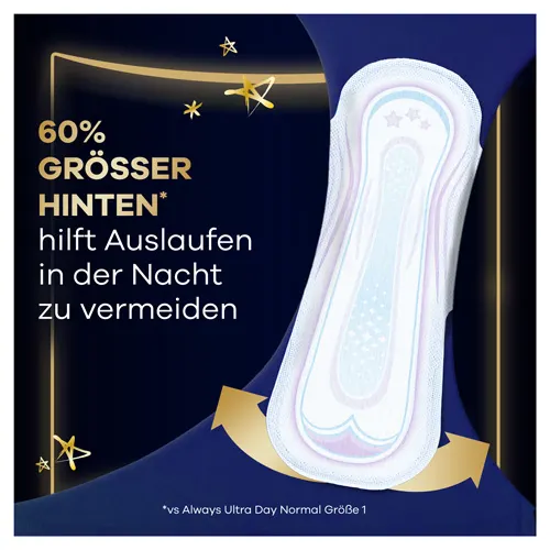 Nachtbinde mit Pfeilen, die auf Seiten zeigen, um zu zeigen, dass sie 60% größer hinten sind.