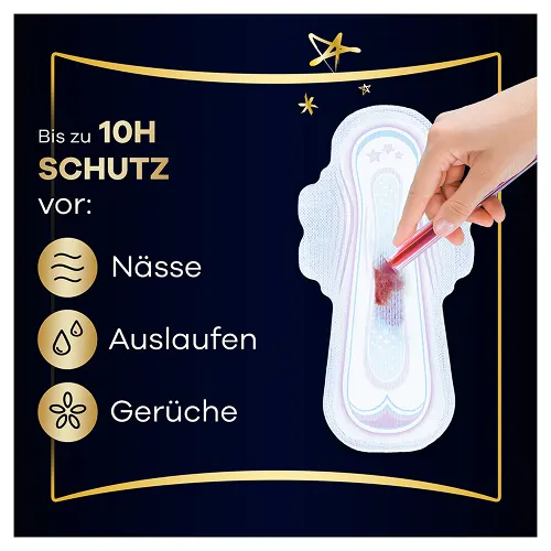 Binde absorbiert Flüssigkeiten mit Text "3x Schutz verhindert: Feuchtigkeit, Auslaufen, Gerüche