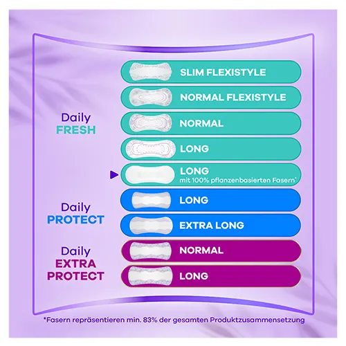 Always Daily Fresh Gaia Liners DE SI08