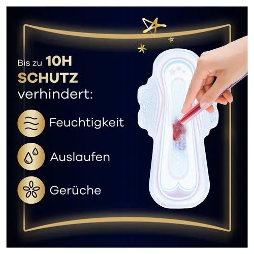 Binde absorbiert Flüssigkeiten mit Text "3x Schutz verhindert: Feuchtigkeit, Auslaufen, Gerüche"