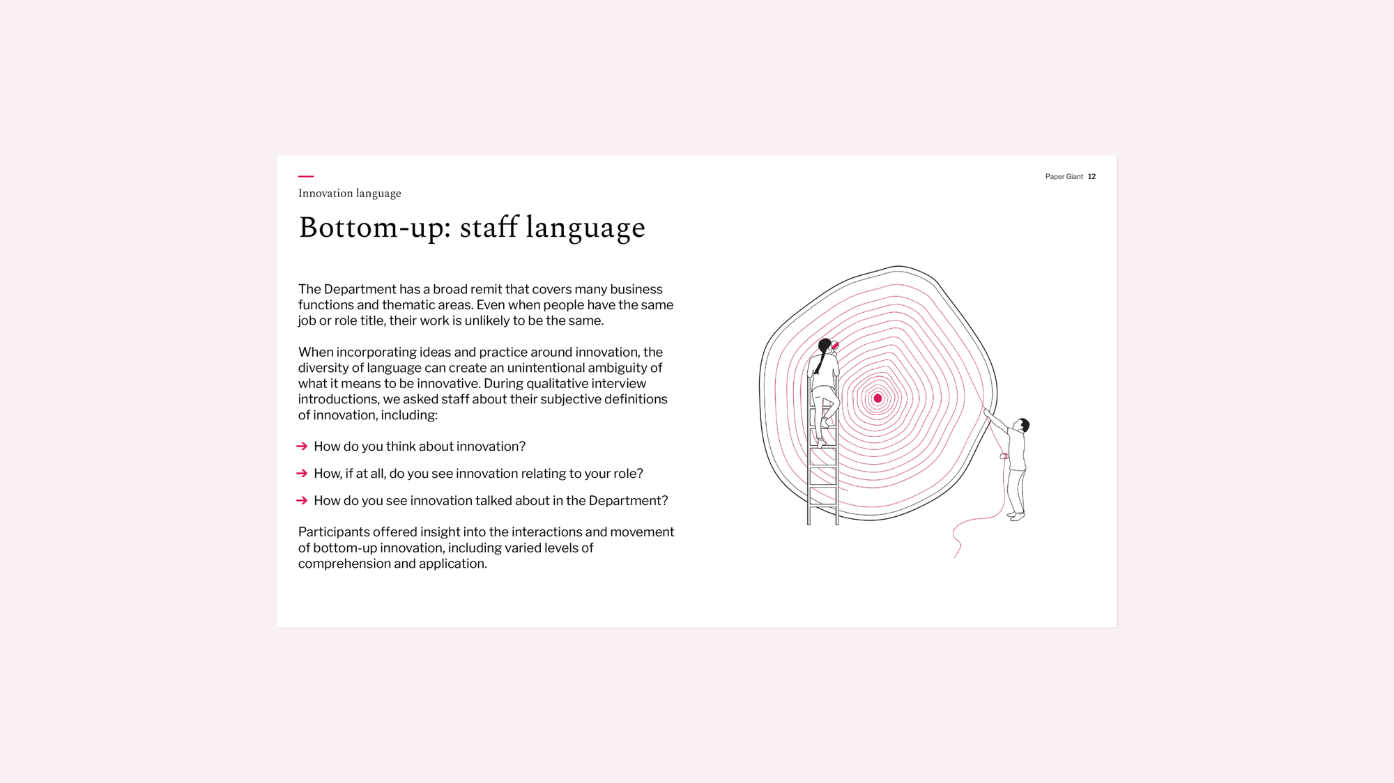 Bottom-up staff language page from the DESE innovation research, showing how employees think about and define innovation, with tree rings illustration