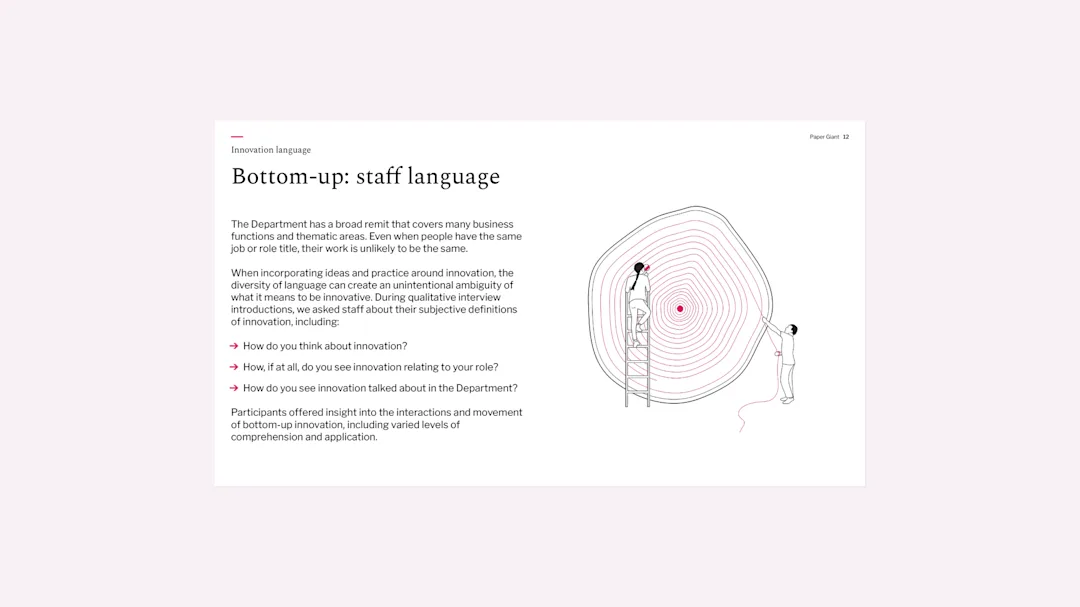 Bottom-up staff language page from the DESE innovation research, showing how employees think about and define innovation, with tree rings illustration