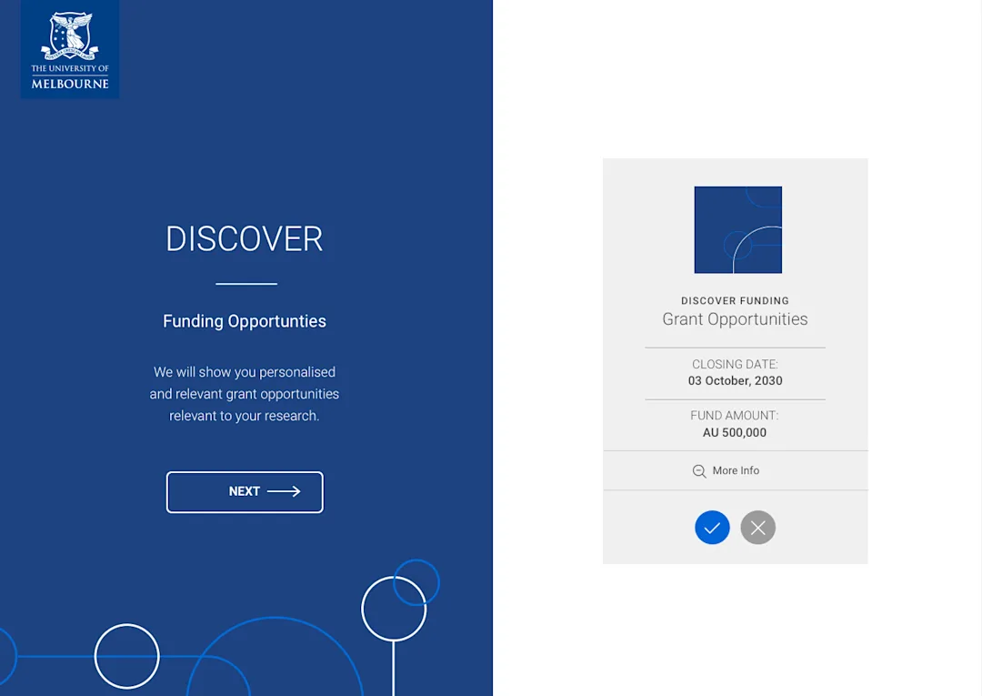 Screen 1/4 of clickable prototype. This screen shows how users can discover new funding opportunities. Each opportunity has the organisation name, closing date and funding amount. Users can accept or reject each opportunity. 