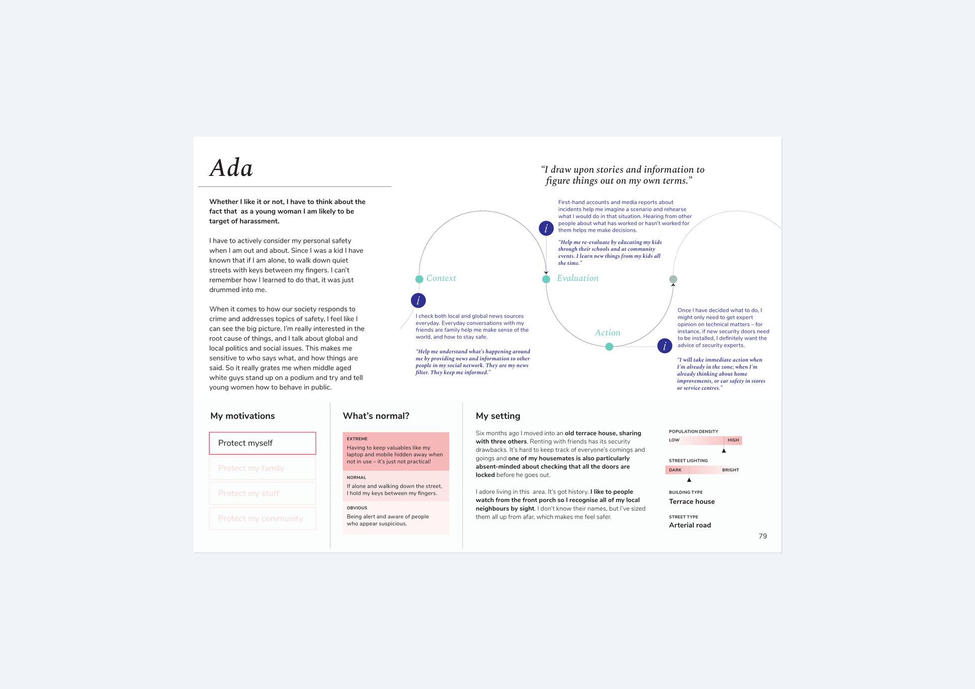 Framed persona card for Ada