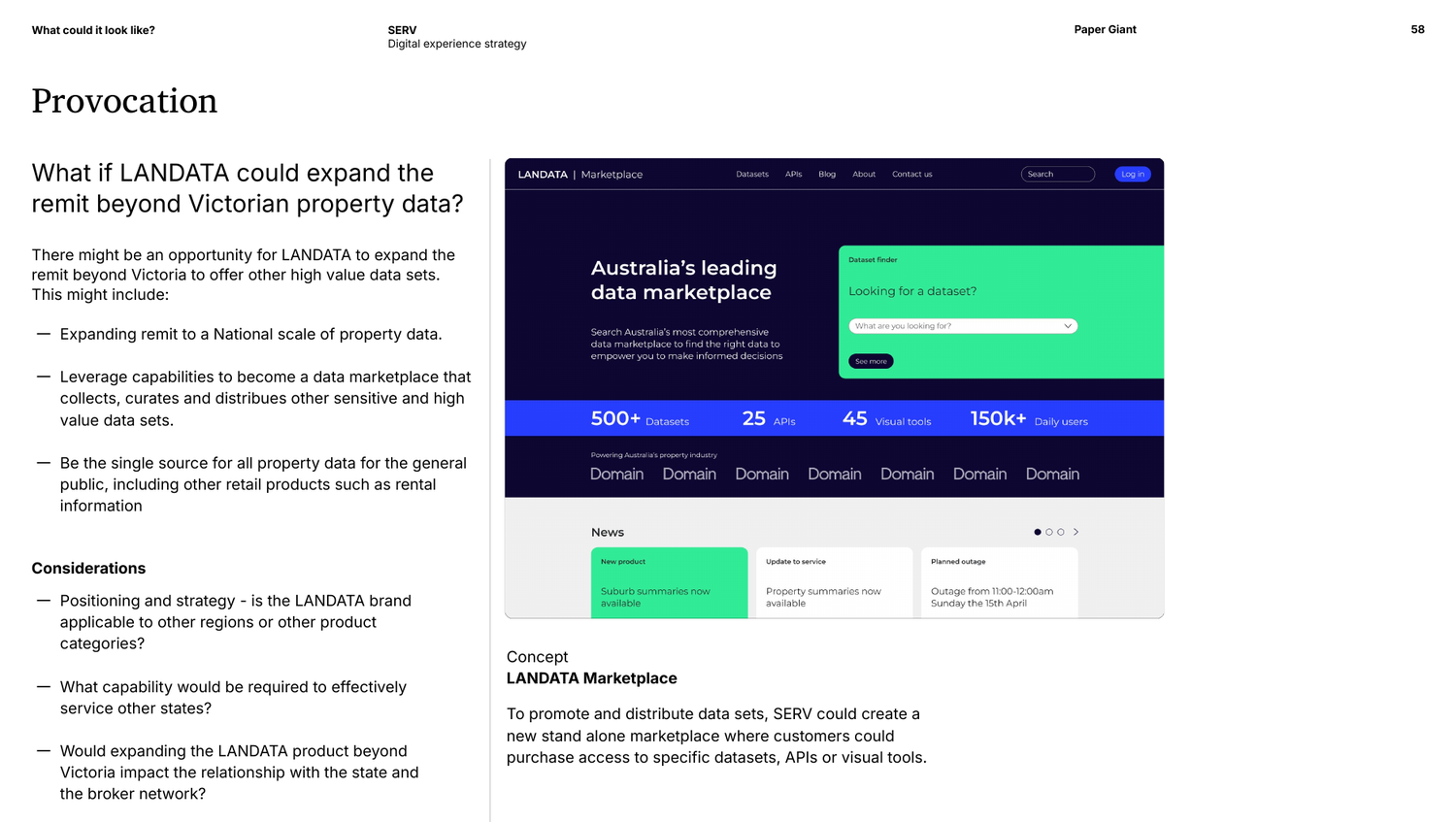 Strategic provocation exploring expansion beyond Victorian property data