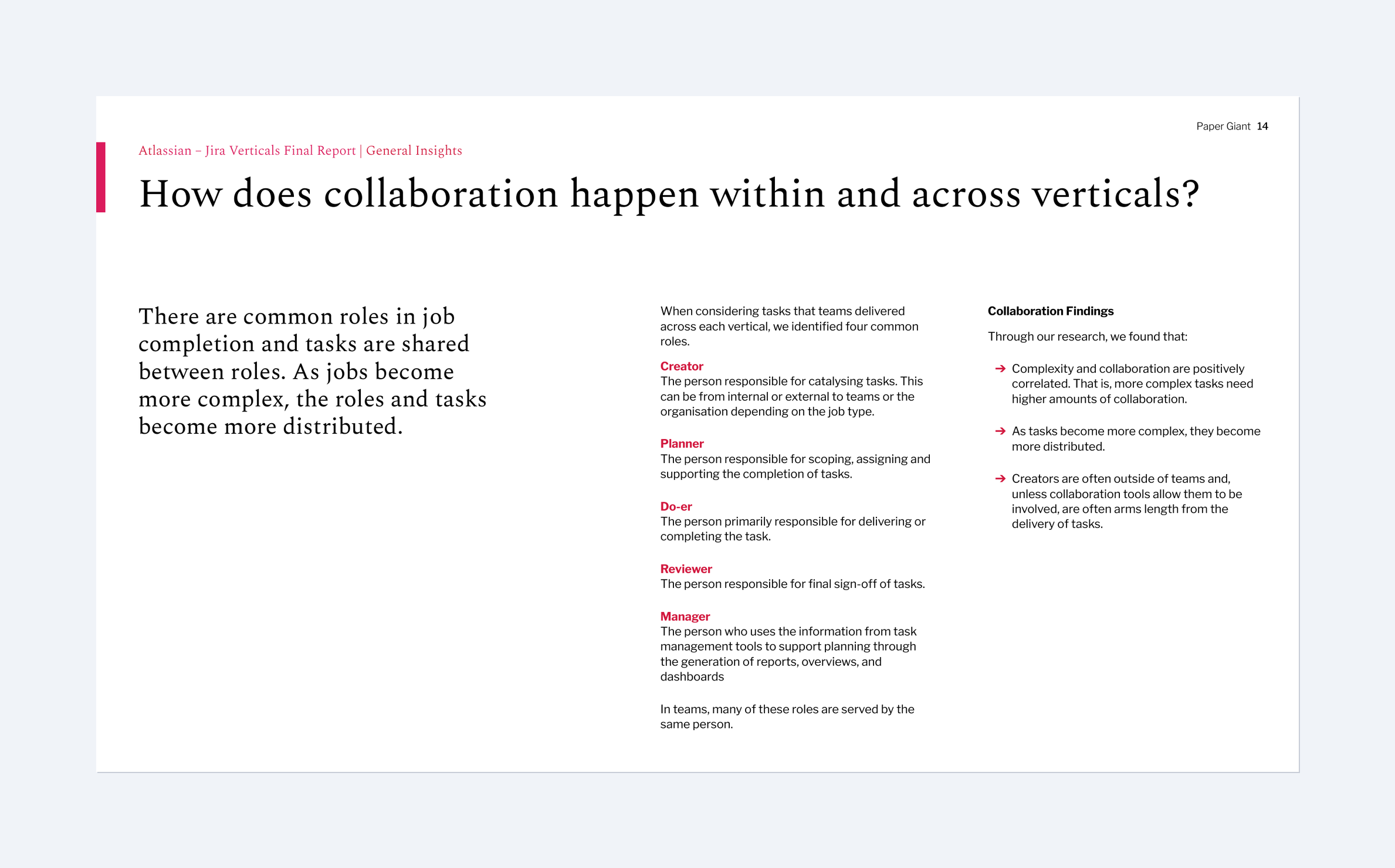 Mapping collaboration roles across verticals — creators, planners, do-ers, reviewers