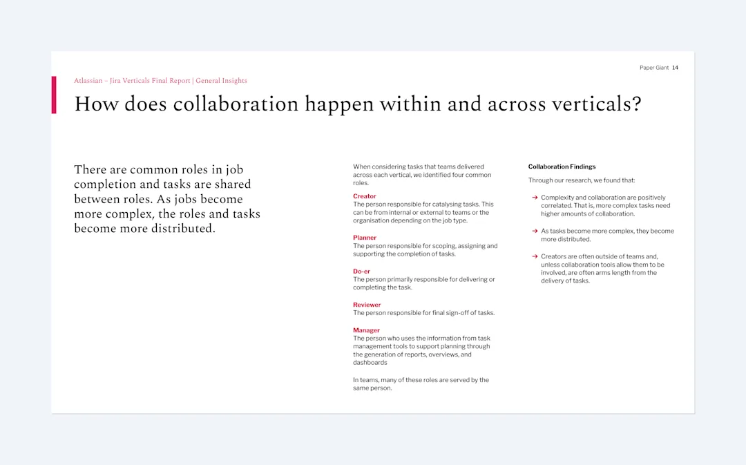 Mapping collaboration roles across verticals — creators, planners, do-ers, reviewers