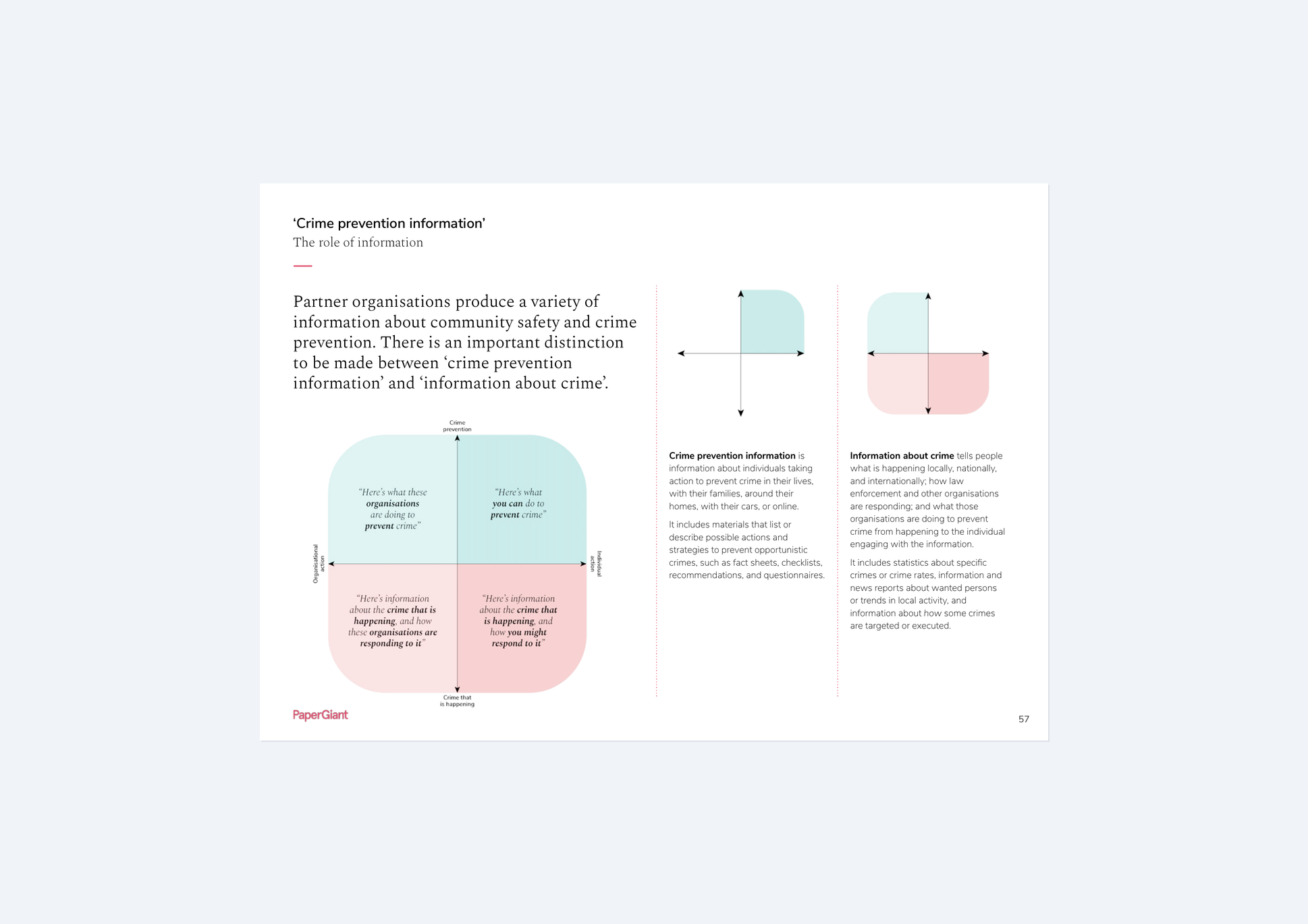 Framed report page showing the distinction between crime prevention information and information about crime