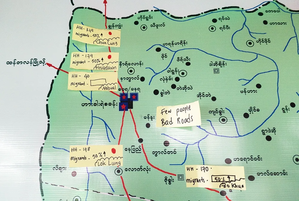 A map of rural Myanmar, with post it notes showing percentage of people from each town who have migrated. 