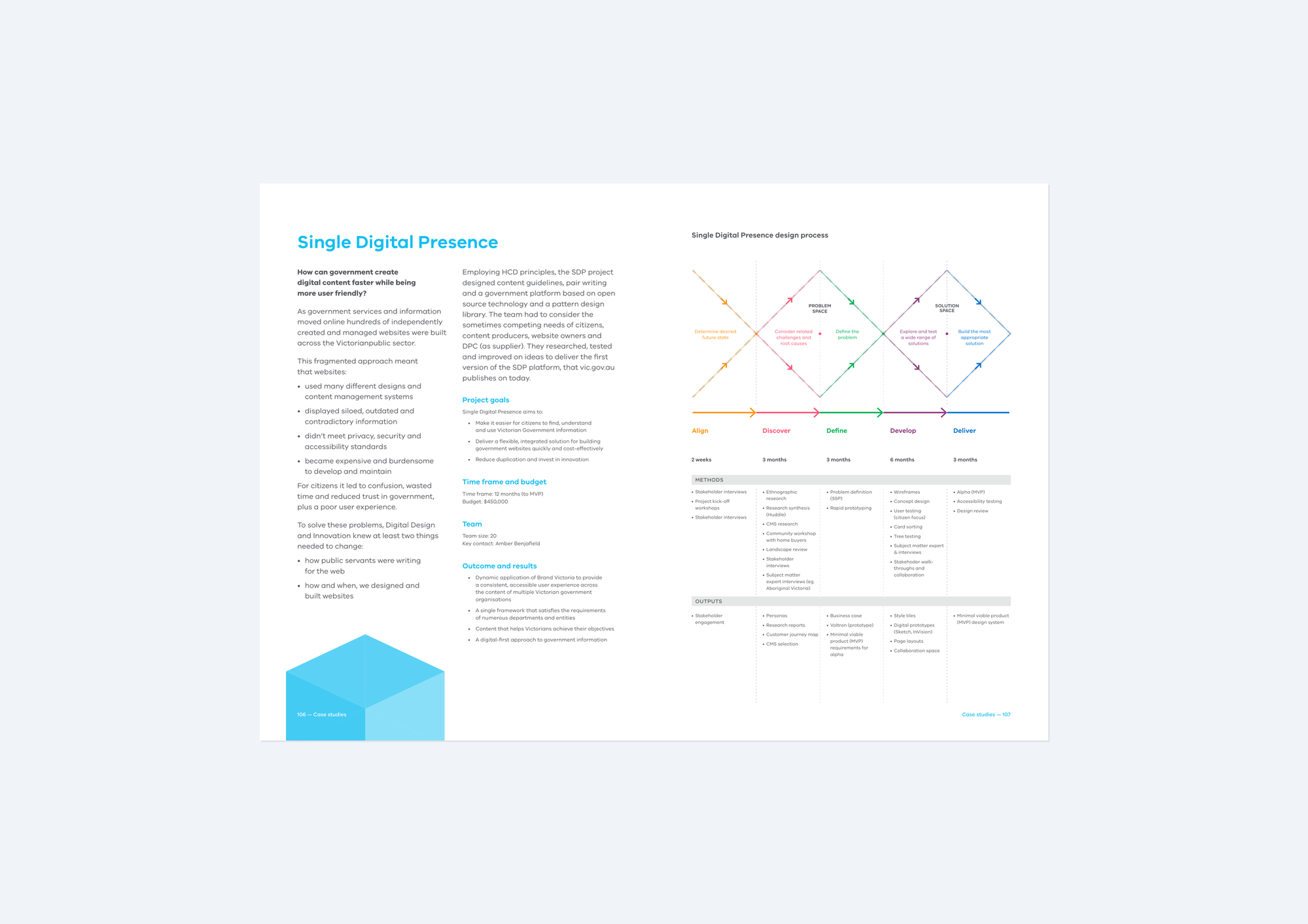 Framed spread showing the Single Digital Presence case study with project design process