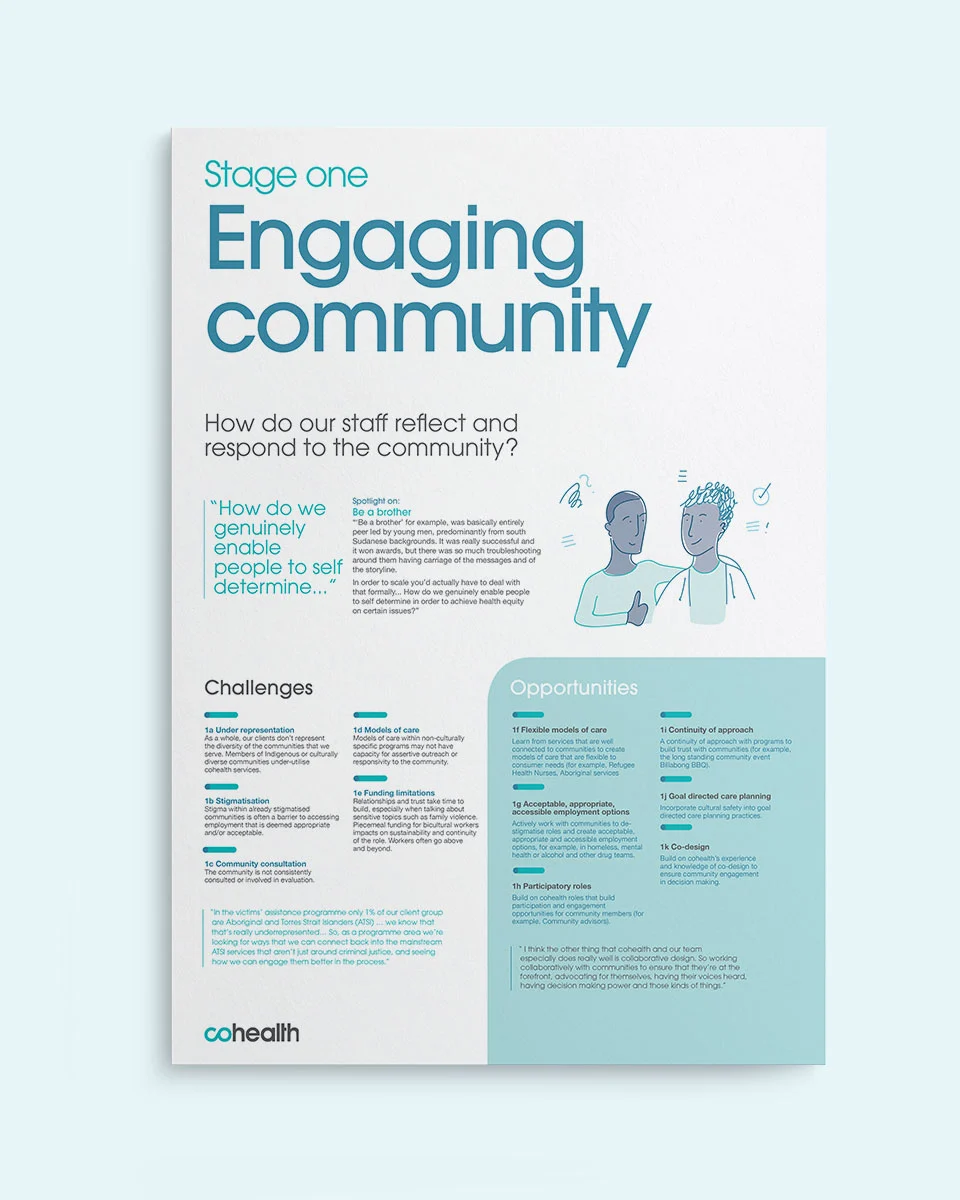 A poster from the exhibition showing some of the challenges and opportunities that can be found in taking the first of five steps - engaging the community.