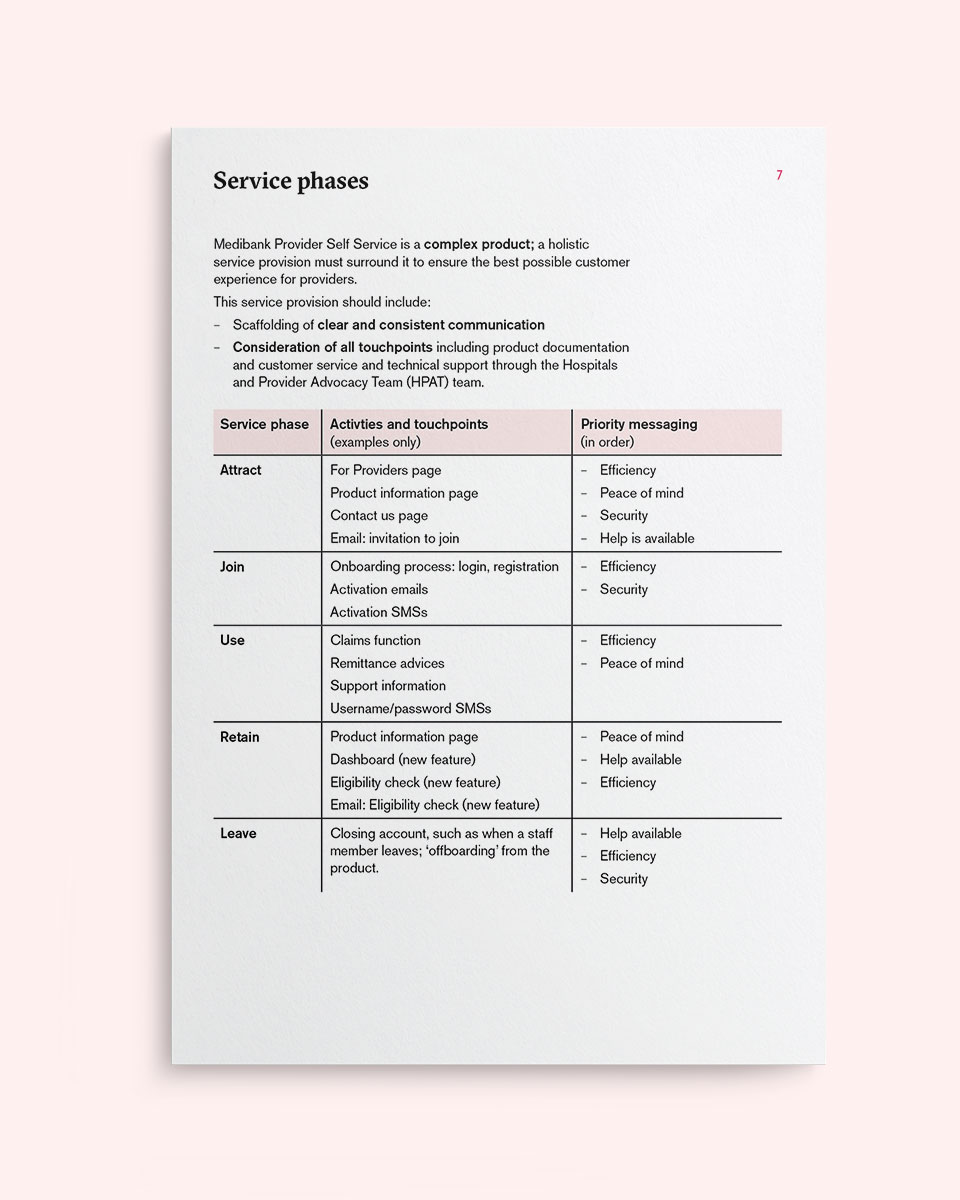 A page from the comms strategy showing the services phases - attract, join, use, retain and leave