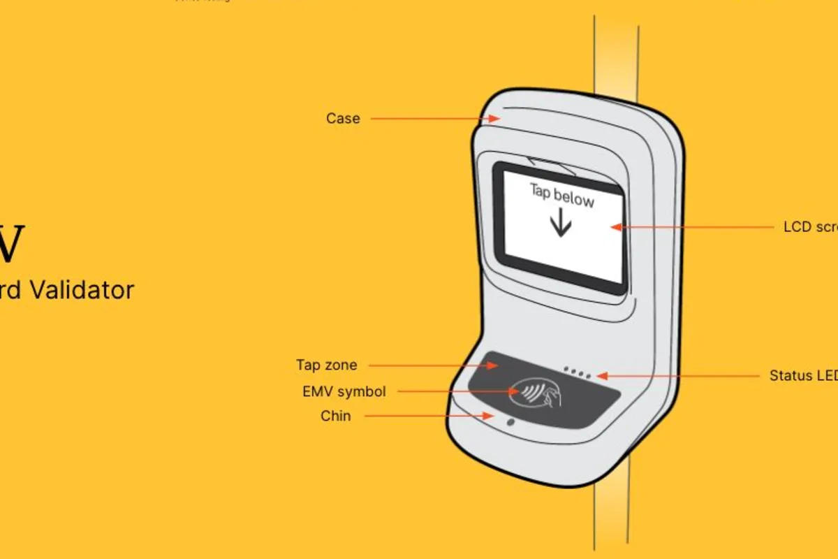 Technical illustration of the next-generation onboard validator showing key components: LCD screen, tap zone, EMV symbol, chin rest and status LEDs
