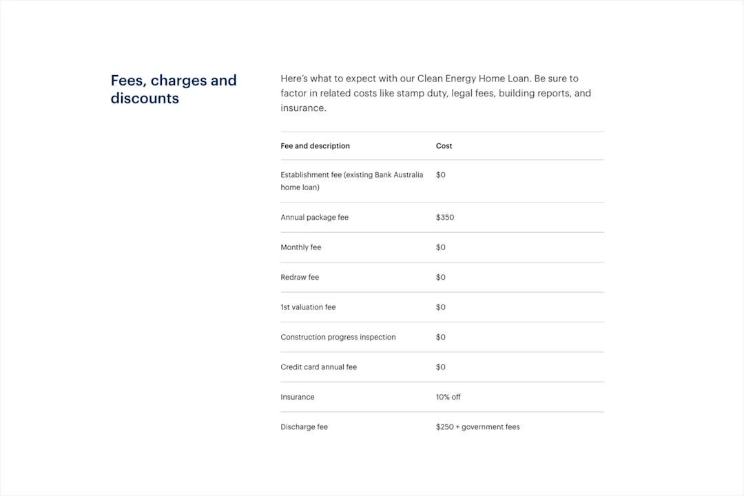 A table that clearly displayed the fees, charges and discounts in a clear and transparent way.