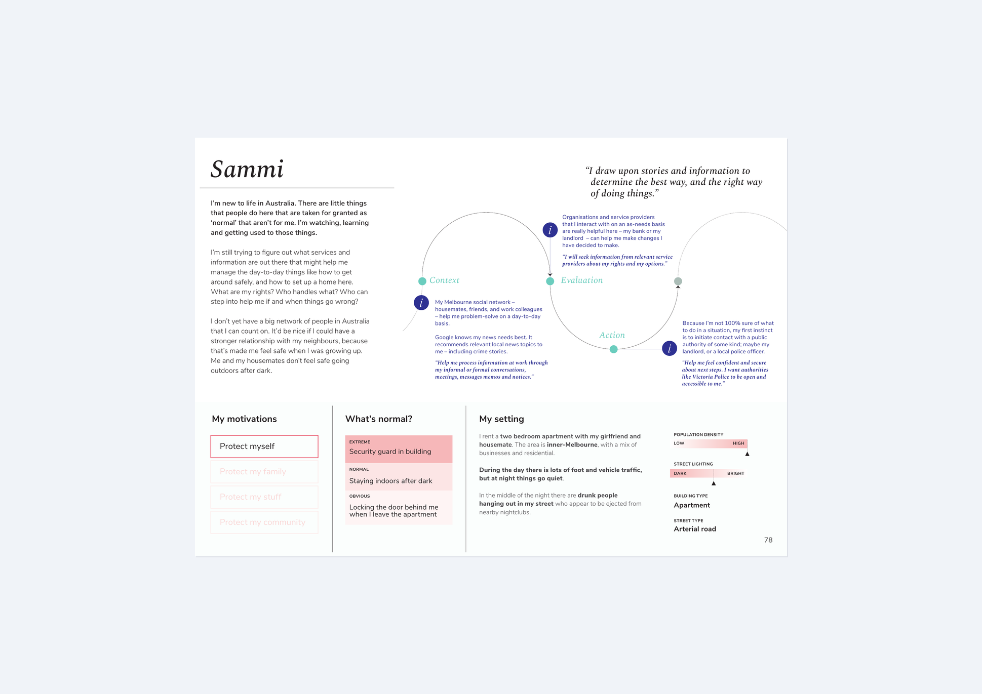 Framed persona card for Sammi