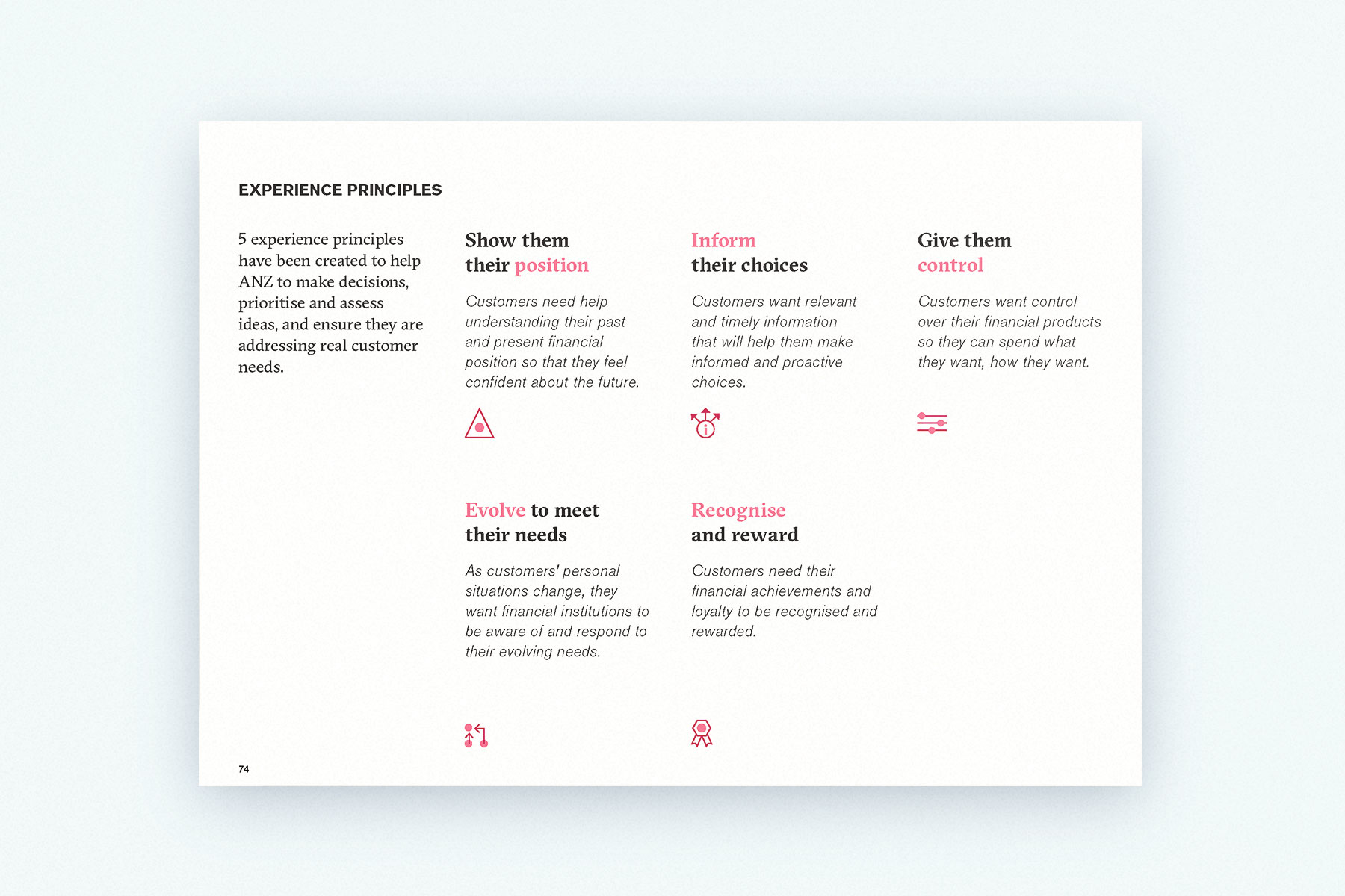 A picture showing the experience principles from the project. The principles include 1. Show them their position. 2. Inform their choices. 3. Give them control. 4. Evolve to meet their needs and 5. Recognise and reward.