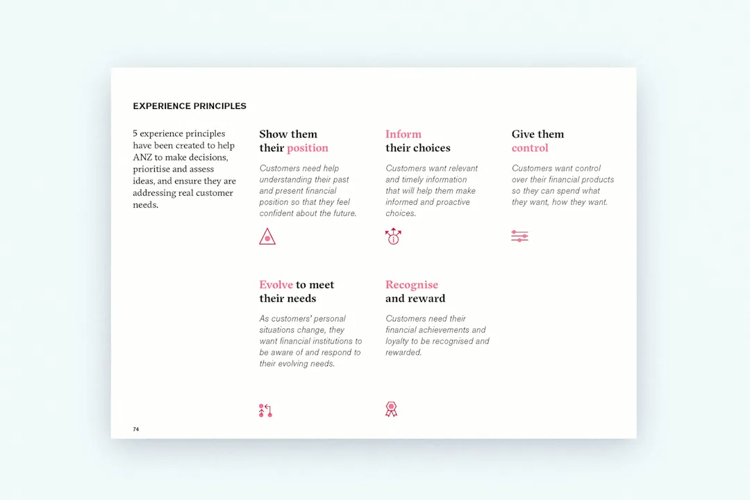 A picture showing the experience principles from the project. The principles include 1. Show them their position. 2. Inform their choices. 3. Give them control. 4. Evolve to meet their needs and 5. Recognise and reward.