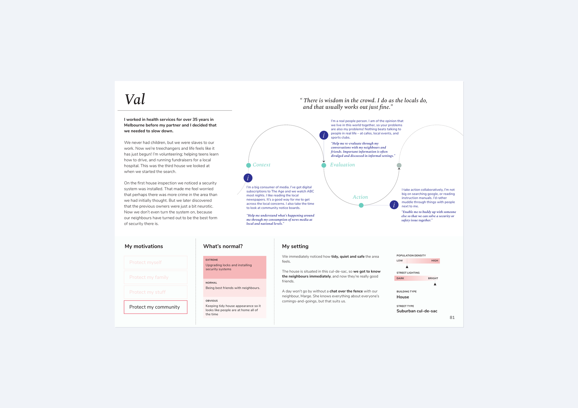 Framed persona card for Val