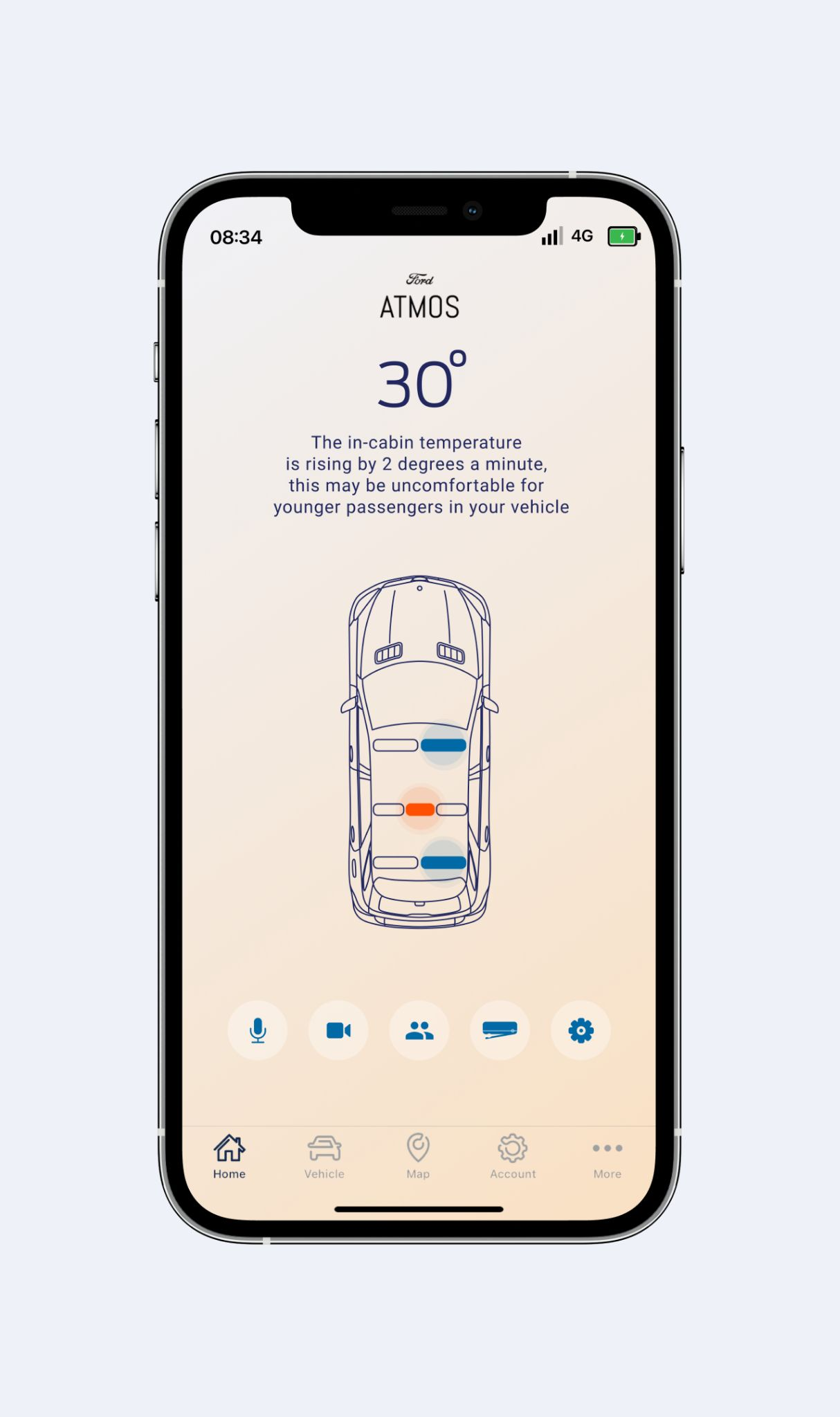 The ATMOS dashboard monitors cabin conditions and alerts carers in real time