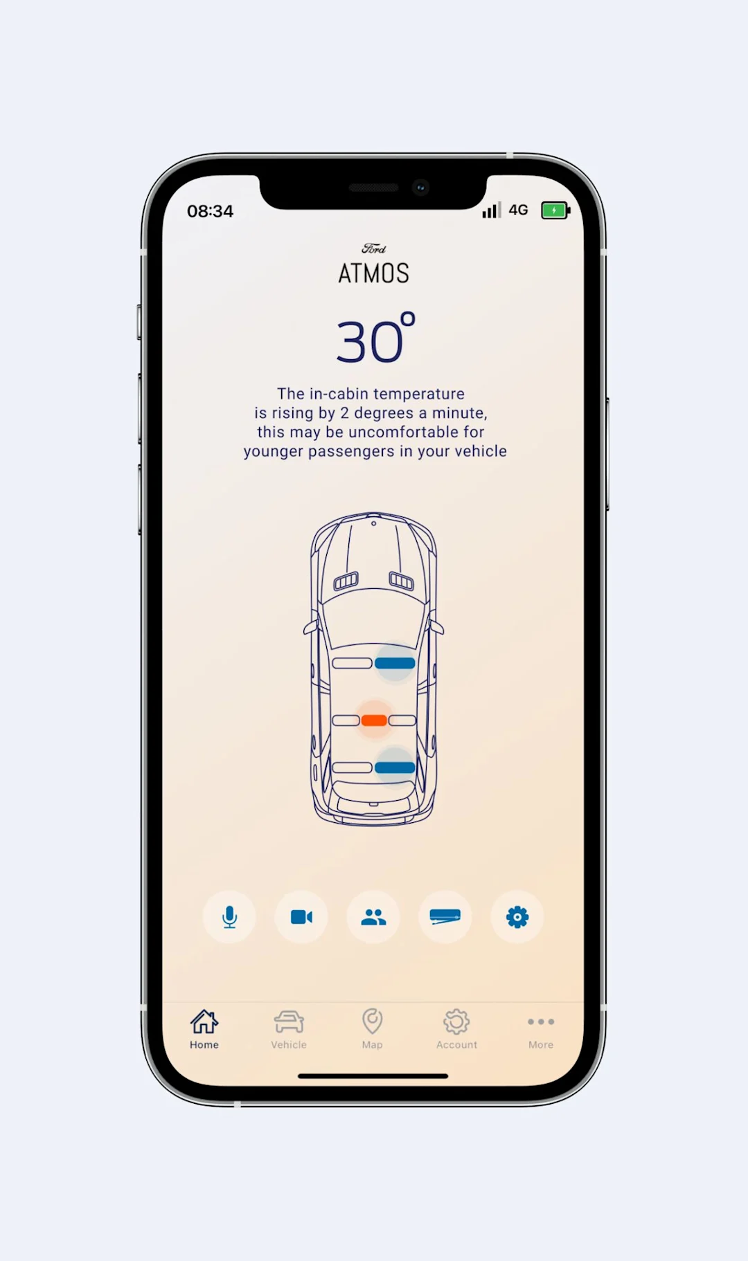 The ATMOS dashboard monitors cabin conditions and alerts carers in real time