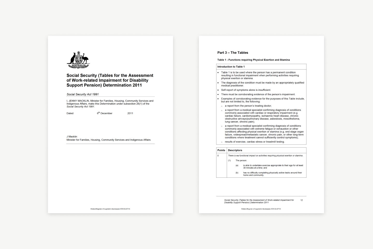 An example of some impairment tables