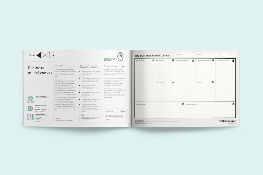 An example of one of the tools documented in the HCD toolkit called the Business Model Canvas. The canvas is on the right and the instructions for how to use it are on the left.