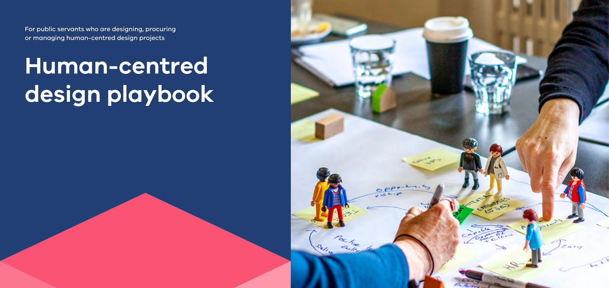 Playbook cover alongside workshop photo with Playmobil figures used for service mapping