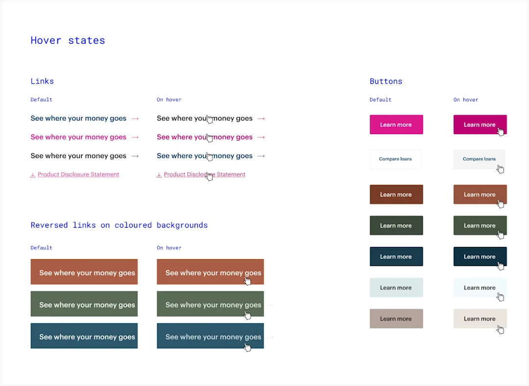 Hover states and every interaction was clearly documented for developers to use.