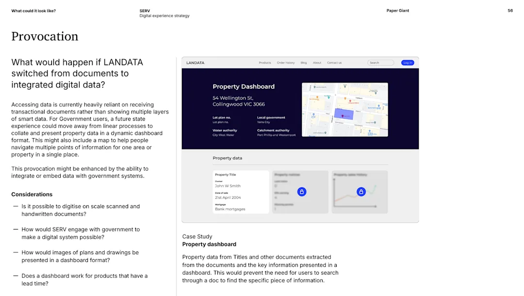 Strategic provocation exploring integrated digital property data dashboards