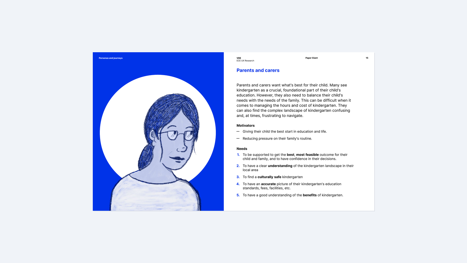 Full persona page for parents and carers — illustration, motivations, and needs from the ECE UX research insights report