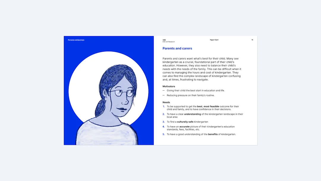Full persona page for parents and carers — illustration, motivations, and needs from the ECE UX research insights report