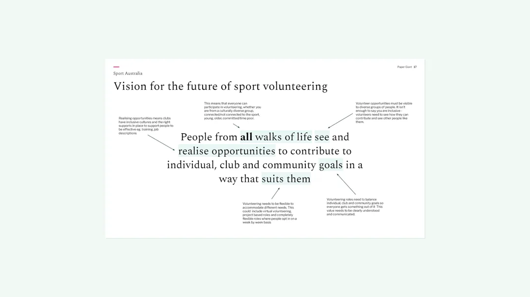 The co-created vision statement for the future of sport volunteering