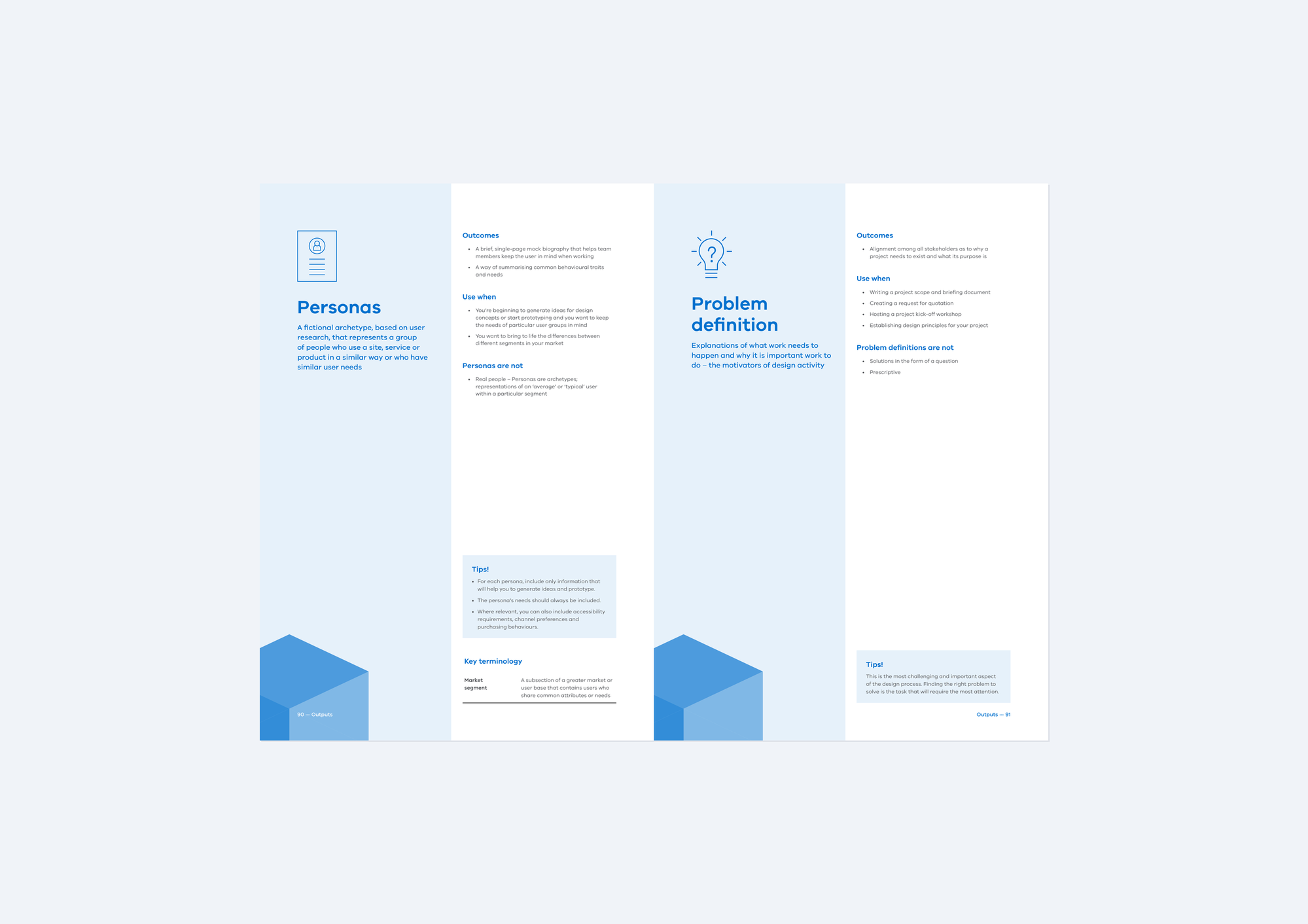 Framed spread showing output descriptions for Personas and Problem definition