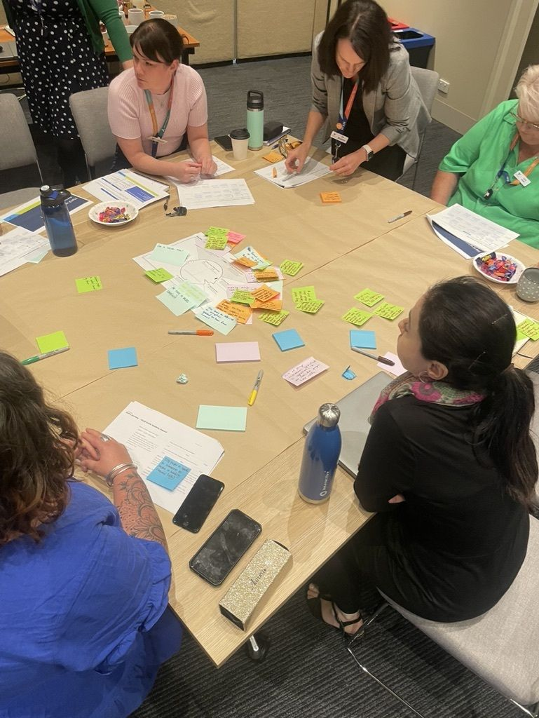Overhead view of Knox team working with cards and sticky notes during a service blueprinting session
