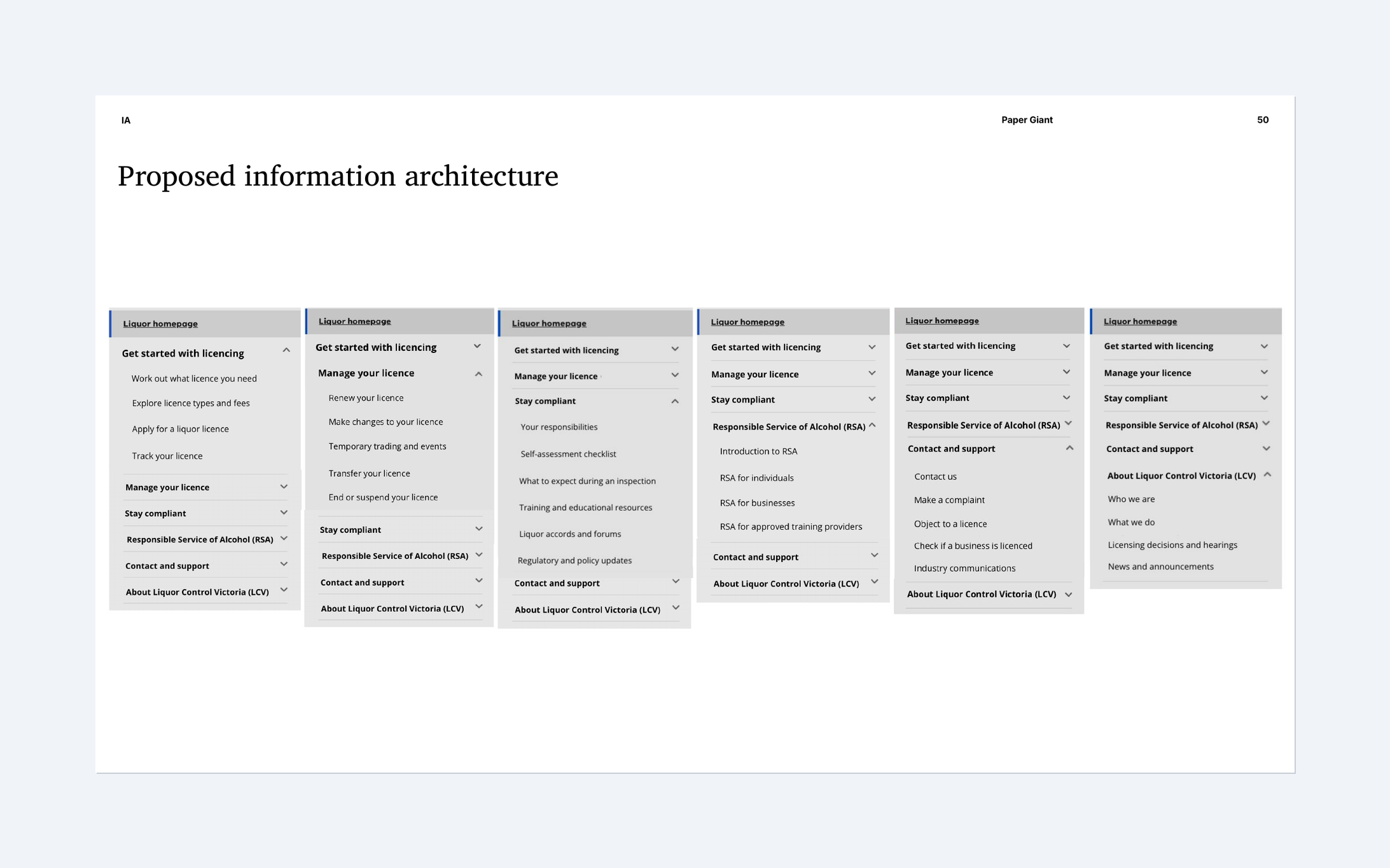 Proposed information architecture for the LCV website — larger framing for legibility