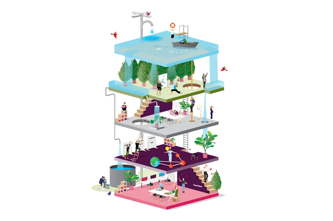 4 level building. each level feeds into the other and they work together. Water from the top flows down to water the plants below and provides water for the building. Something productive appears to be happening on every level