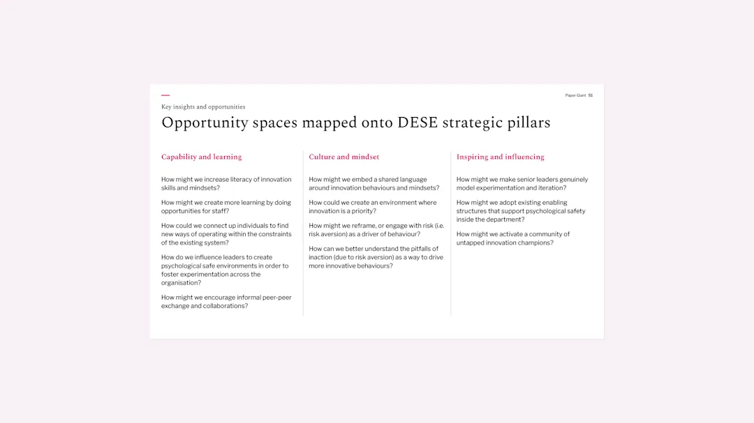 Opportunity spaces mapped onto DESE strategic innovation pillars: capability and learning, culture and mindset, inspiring and influencing