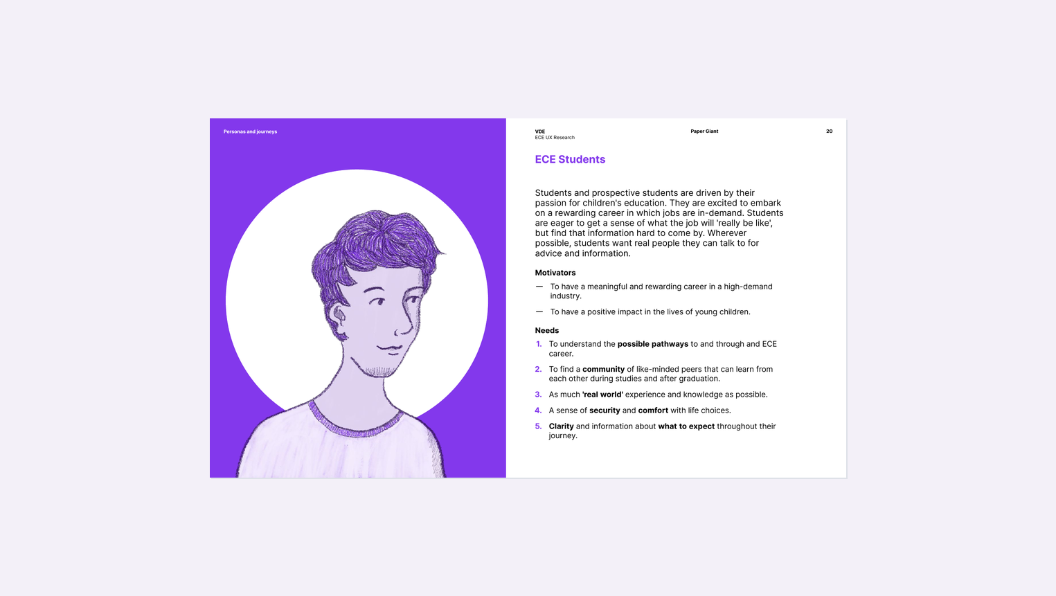 Full persona page for ECE students — illustration, motivations, and needs from the ECE UX research insights report