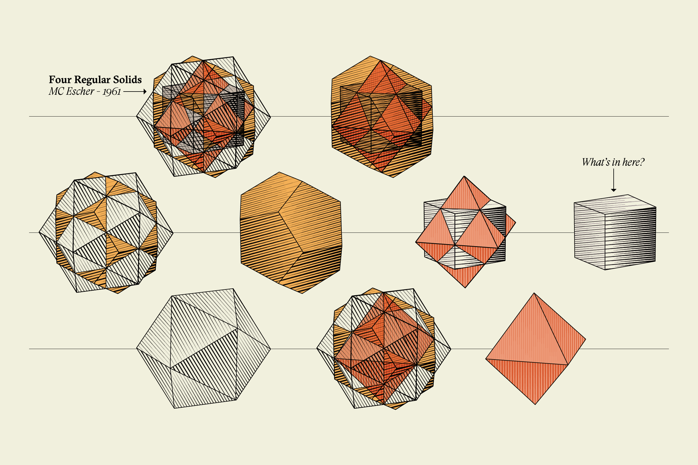 My personal attempt at deconstructing MC Escher’s Four Regular Solids — which is in the one in the top left
