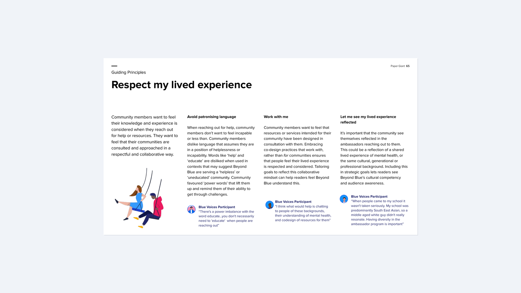 Guiding principle about avoiding patronising language, working collaboratively, and reflecting lived experience in ambassadors
