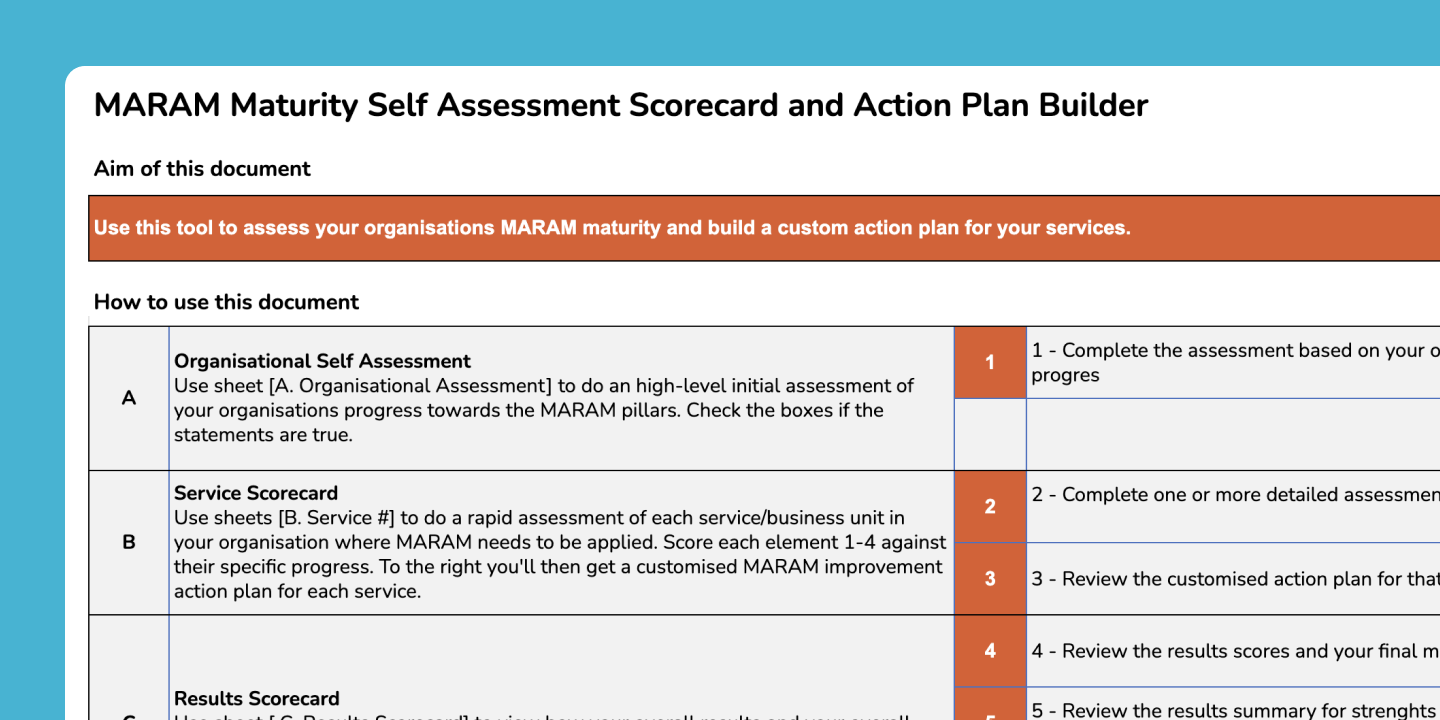 We designed a comprehensive evaluation spreadsheet